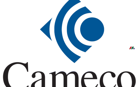 投资核电的上游掘金者：Cameco是否值得长期持有？