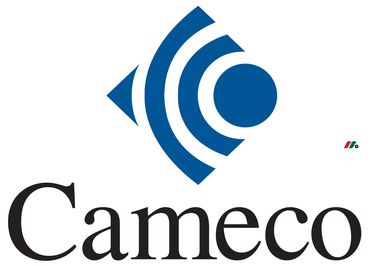 投资核电的上游掘金者：Cameco是否值得长期持有？