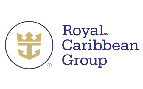 需求高涨与新巨轮助力 Royal Caribbean：21倍市盈率或现入场良机