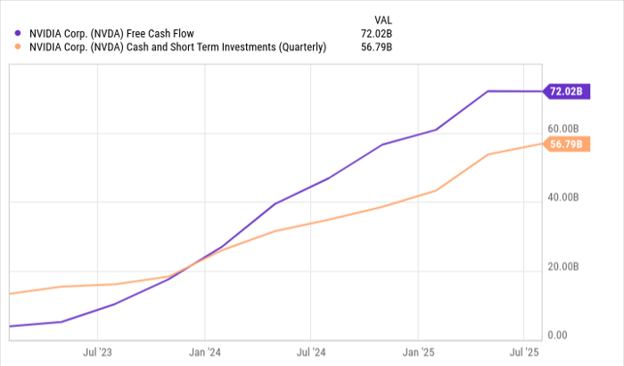 从GPU到Run:ai：Nvidia英伟达的战略扩张能否重塑未来半导体格局？